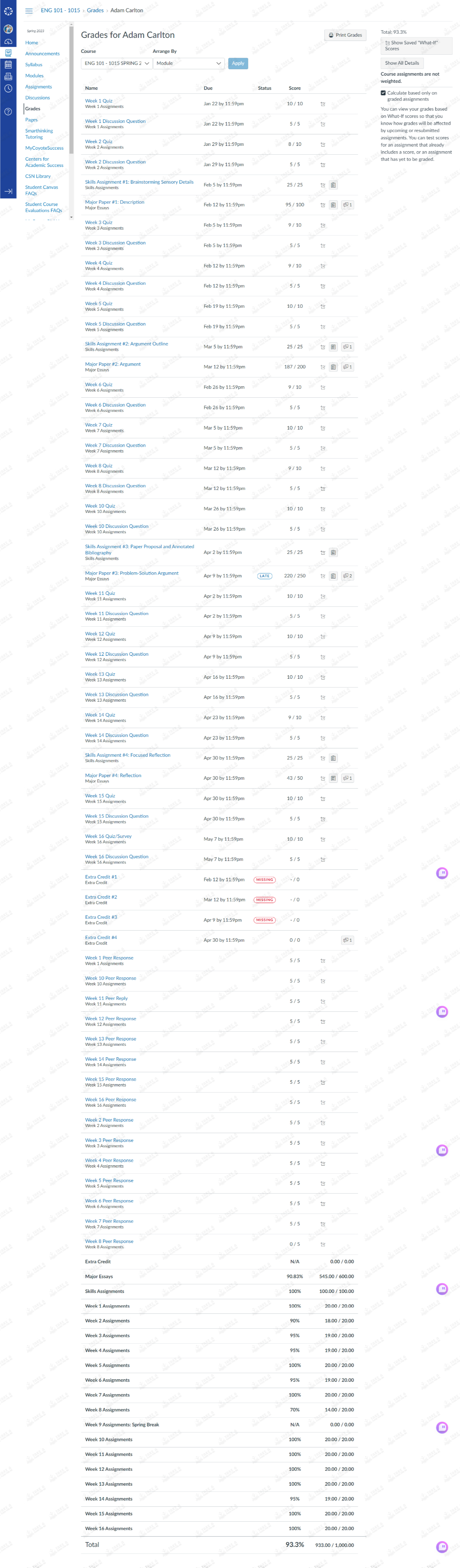 result-3-img