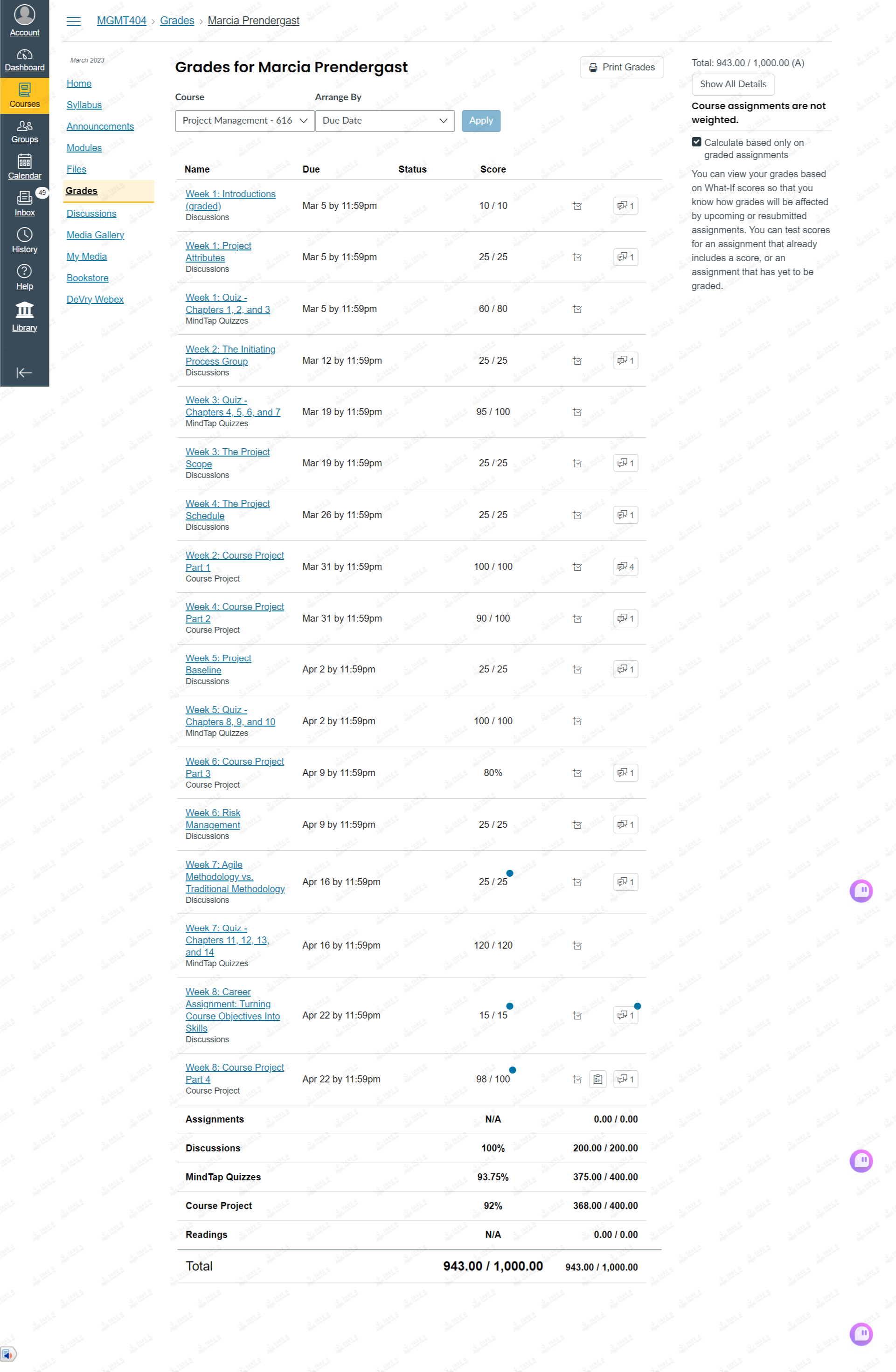 result-5-img